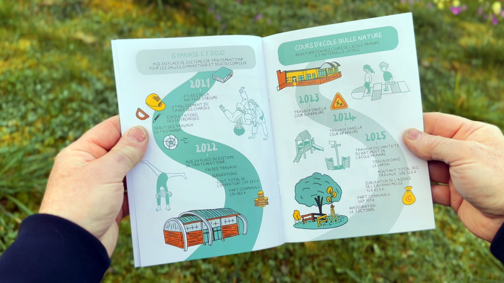 Réalisations de l&rsquo;équipe municipale – Mairie d&rsquo;Audun-le-Tiche